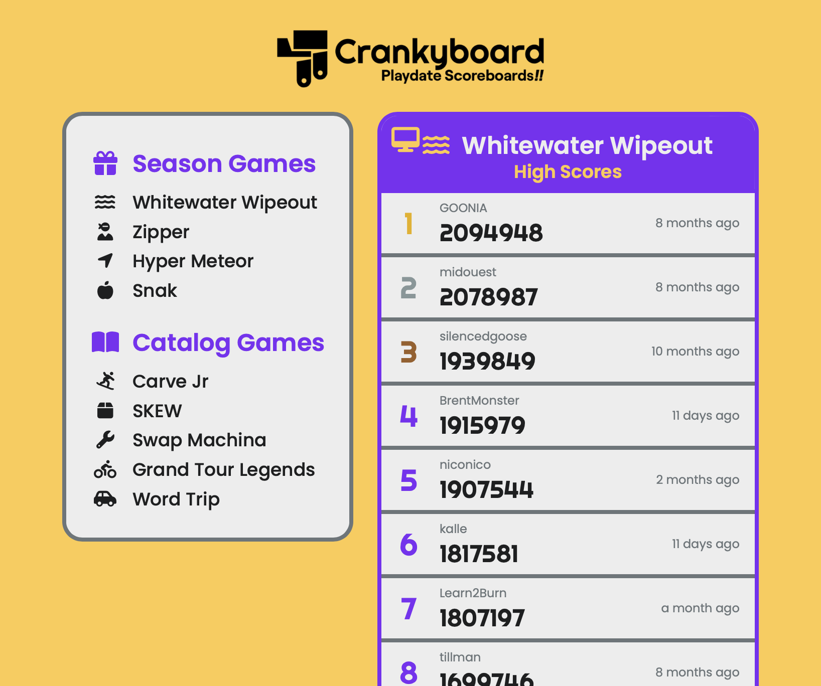 First iteration of the Crankyboard, displaying Playdate game titles and associated scores.