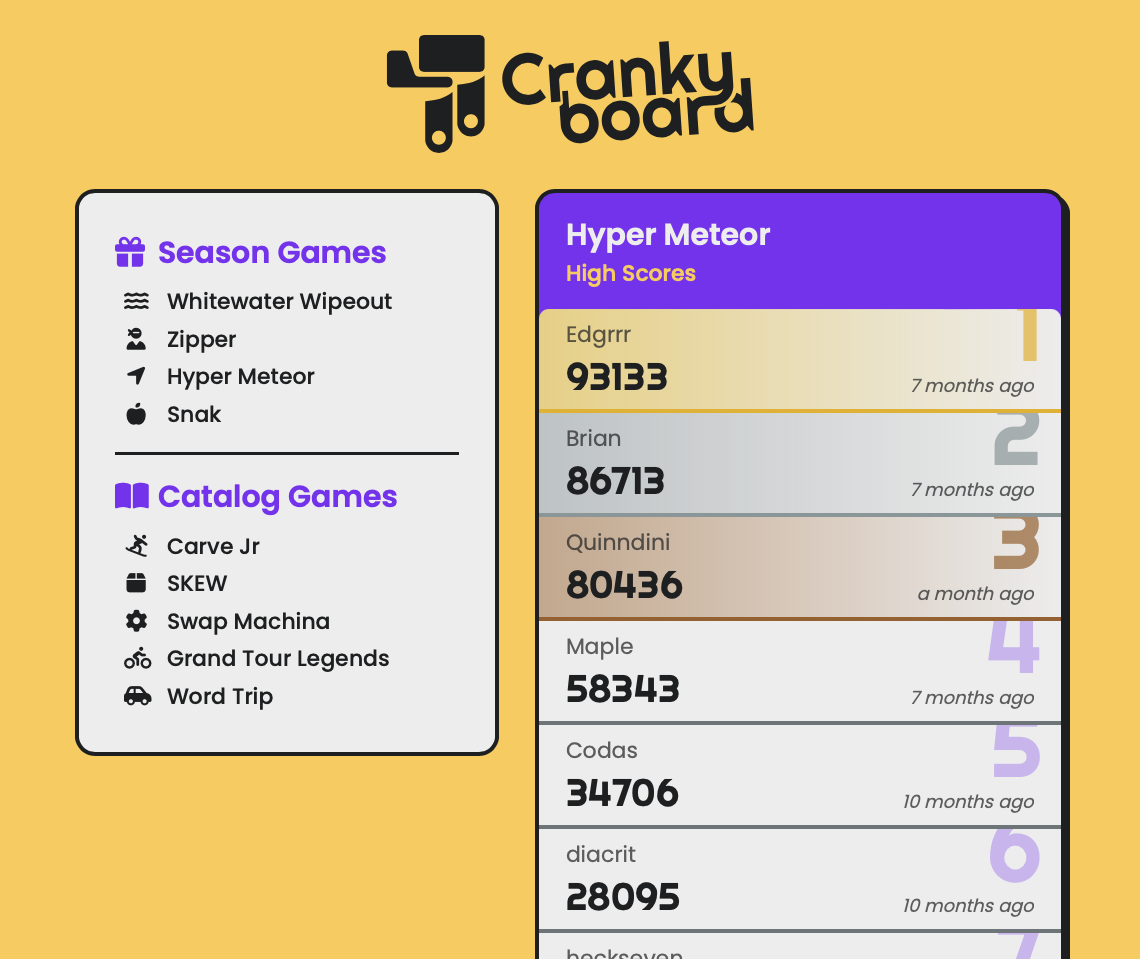 Second iteration of the Crankyboard.
